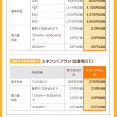 電気代、ガス代、安く出来ます。の画像