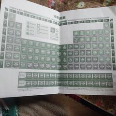 科学重要問題集(数研出版)の画像