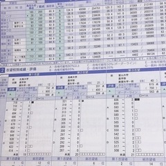 誰でもできる！！国公立大学4位で合格した兄が教える家庭教師🤓