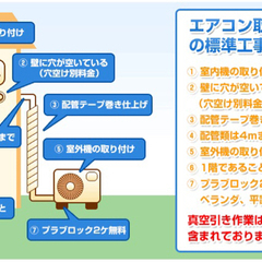 エアコン取り付け致します。