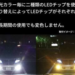 LED フォグランプ　H8/H9/H11/H16兼用　二色切替（...