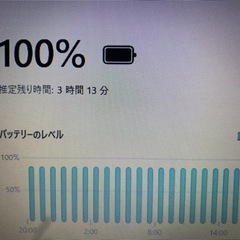 28・LenovoノートPC・Windows11・SSD256・Office2021の画像