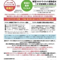 ワクチンについて − 宮城県