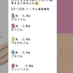 春の10日間ダイエットチャレンジ - イベント