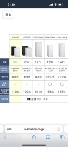 アイリスオーヤマ　冷凍庫　60リットル