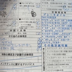 ホンダ　ライフの画像