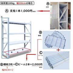 横幅200cm★耐荷重100kg/段　★新品★大型スチールラック　倉庫用　収納ラックの画像