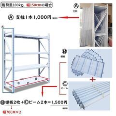 横幅150cm★100kg/段★新品★倉庫用　スチールラック　収納ラックの画像
