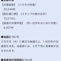 商品券東広島市食事券5000