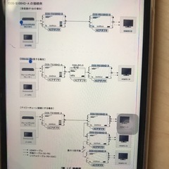 HDMI 単芯同軸ケーブル延長器の画像