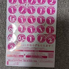 ヤマザキ春のパンまつり