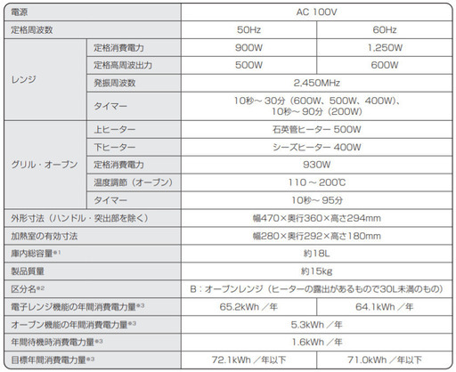 オーブンレンジ 「アイリスMO-F1807(W)」売ります