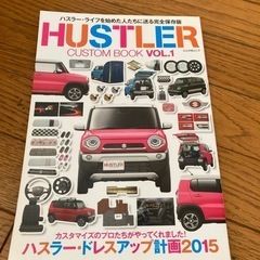 サムネイル