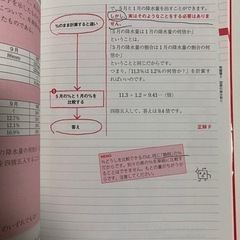 これが本当のSPI 3だ　2023年度版の画像