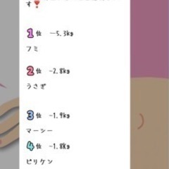 着こなす身体へ！10日間ダイエットチャレンジ！ - メンバー募集