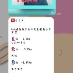 着こなす身体へ！10日間ダイエットチャレンジ！ − 広島県