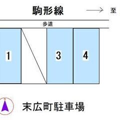 【末広町駐車場 番号：2】高崎駒形線沿い舗装済みの駐車場です。末...