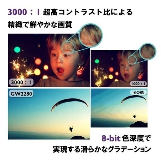 21.5インチ　モニター　GW2280