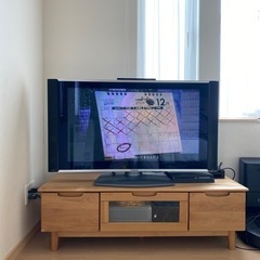 テレビ無料で差し上げます