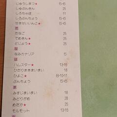いきもののかいかた、しぜん、あげはの画像