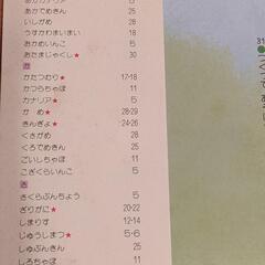 いきもののかいかた、しぜん、あげはの画像