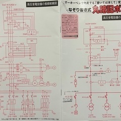 第一種電気工事士 筆記試験 すぃ〜っと合格の画像
