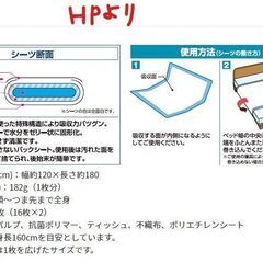 介護用品　おねしょ対策にも　未開封未使用　使い捨て防水シーツ大判タイプ ロング16枚　ふとんのシングルサイズ弱くらいの大きさの画像
