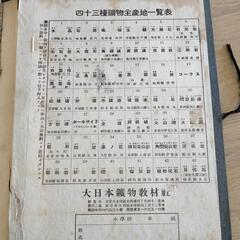 鉱物標本の画像