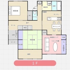【安中市1丁目】✨戸建て賃貸✨好立地✨🏠早い者勝ち   - 安中市
