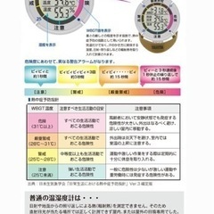 【タニタ】熱中アラームの画像