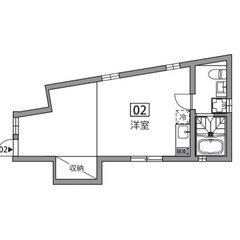 ☻東急大井町線 大岡山 徒歩5分★即入居OK♪★B.T別★1R✨...