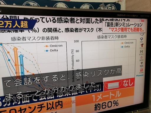 値下げしました　37型　テレビ　シャープ