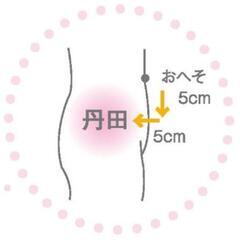 丹田強化・腸に良い【水昇火降】トレーニング体験 - 町田市