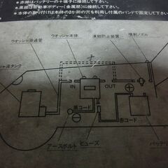 ③●１２V　●BEST　WASHER●,未使用保管品です、、箱入り箱少し傷みあり、詳しくなく、詳しい方に、👉お手数おかけしたします、お問い合わせ前にプロフィールをお読み下さい。の画像