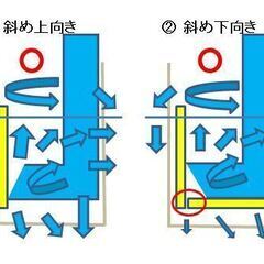 【朗報】上部ろ過 / 水流をぐっと抑える！ ＜ メダカOK！・金魚・熱帯魚・水流NGな魚種 ほぼ何でもOK！ ＞ - 手伝いたい/助けたい