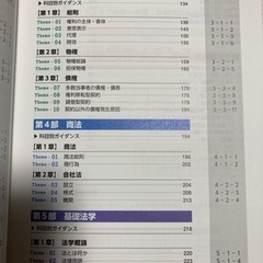 合格革命　行政書士スタートダッシュ2020年度版の画像