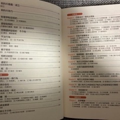 日本経済新聞出版　うかる！行政書士　総合問題集の画像