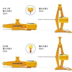 新品　未使用　そのほかも色々激安にて、出品してます！！E-HEELP 電動ジャッキ 3t 車用電動ジャッキ 12V 耐荷重 3トン ジャッキアップ 自動車 タイヤ交換電動じゃっき SUV・普通自動車対応車用ジャッキ 安全警告収納ケース付きの画像
