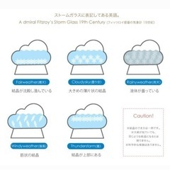 ストームグラス☁️クラウドの画像