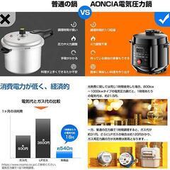 電気圧力鍋 3L 圧力鍋 炊飯器 炊飯/煮込/蒸し/シチュースープ/肉料理の画像