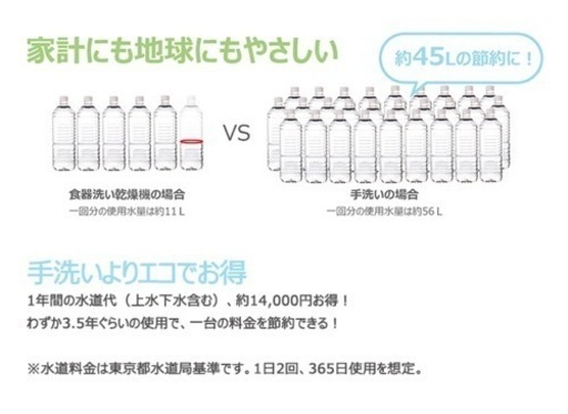 ⭐️値下⭐️新品❗️COMFEE' 食洗機 工事不要 5人用 卓上 食器乾燥機