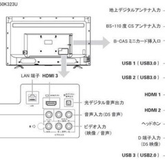 ◼️募集中◼️ ハイセンス テレビ 代用 リモコン の画像