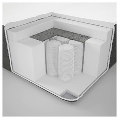 美品★マットレスIKEA 160x200 cmの画像