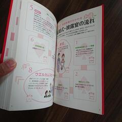 本それぞれの画像