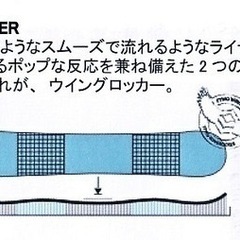 グラトリスノーボード＆ビンディングセットの画像