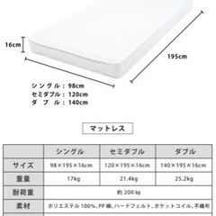 セミダブルベッドのマットレスあげます。の画像