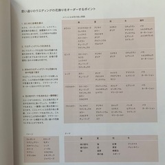 マリアージュブック(増補改訂版 ウエディングの花飾りとブーケ)の画像