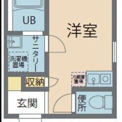 ⭐️8万円入居可💁ＪＲ京浜東北線/東十条駅歩12分✨東京都北区神谷 - 北区