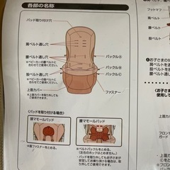 フットマフ　アップリカベビーカー用の画像