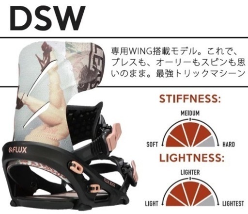 flux DSW Mサイズ